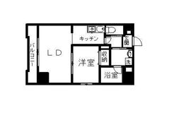 Arietta Shintoriの間取り画像