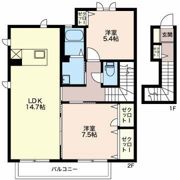 MASTTOWN寿 Sの間取り画像