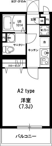 リブリ・エミネンス大久保の間取り画像