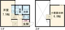 RENATUS CALERO(リナトゥス カレロ)の間取り画像