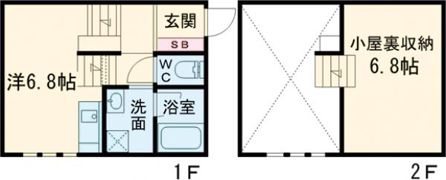 RENATUS CALERO(リナトゥス カレロ)の間取り画像