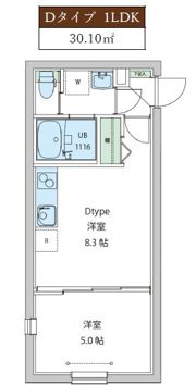 レオーネ早稲田の間取り画像
