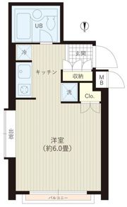 祐天寺スクエアの間取り画像
