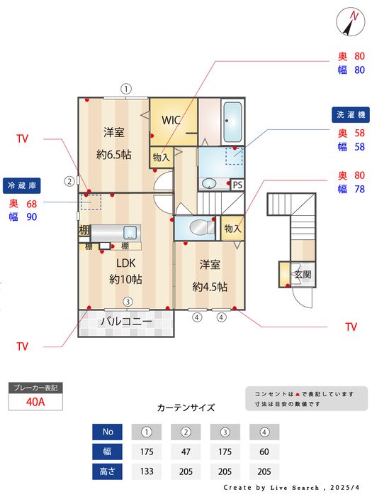 その他