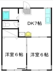 柏野ハイツの間取り画像