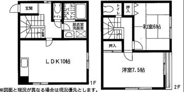 サンパティオ古希の間取り画像