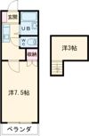 シューフルール Ⅲの間取り画像