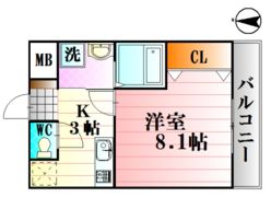 ヴィラ・サクラの間取り画像