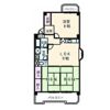 七反田ハイツの間取り画像