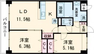 ルーカス長崎諫早Ⅰの間取り画像