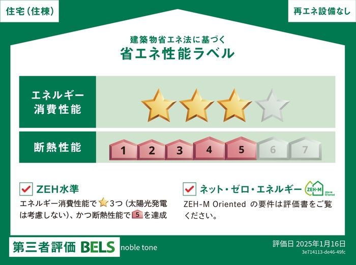 省エネラベル