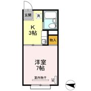 キャッスルハイツの間取り画像