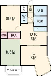 サンリバーの間取り画像