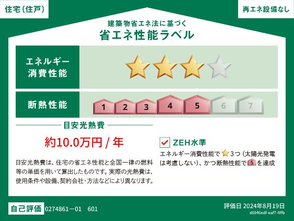 省エネラベル