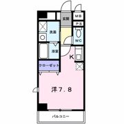 リヴェ－ル石橋の間取り画像