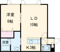 NLC5の間取り画像