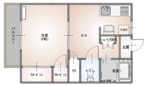 ウエストハイツSの間取り画像