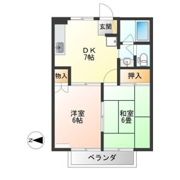 サマックス・レシェンテ御幸の間取り画像