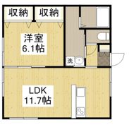 メゾンエル沖野上の間取り画像