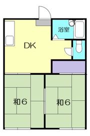 アネックス横屋Aの間取り画像