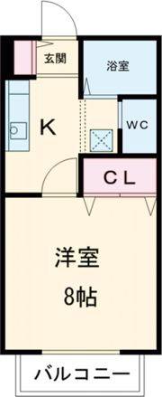 マールホイセンの間取り画像