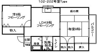 ドゥハウゼAの間取り画像