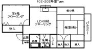 ドゥハウゼAの間取り画像