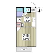 グリーンハイツホリの間取り画像