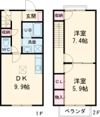 サンテラスNAO Aの間取り画像