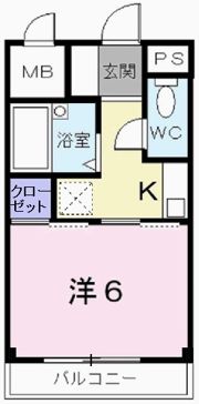 サンドミールの間取り画像