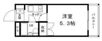 グリーンハイツ南駅前の間取り画像