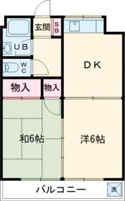 シャトーさわだⅠの間取り画像