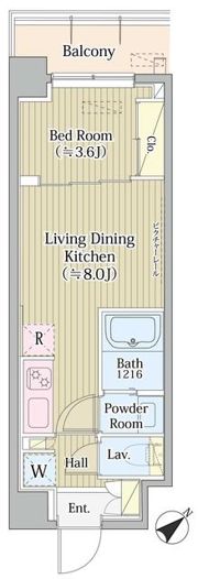 Avvolto Felice 蒲田Southの間取り画像