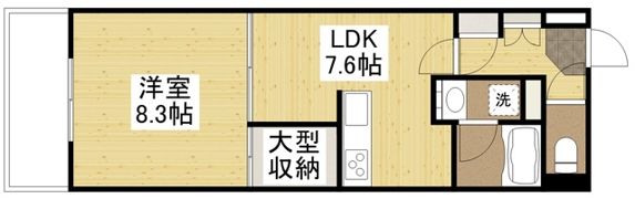 フラットリア春日の間取り画像