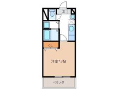 メゾンドOasisの間取り画像