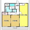 パークサイドグリーンの間取り画像