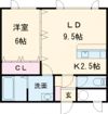 SUN NATULUXの間取り画像