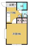 南風弐番館の間取り画像