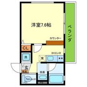 ONLYONE GLORY花屋敷の間取り画像
