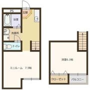 THE CITY姫路獨協大学前の間取り画像