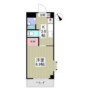 ハイツP＆Iの間取り画像