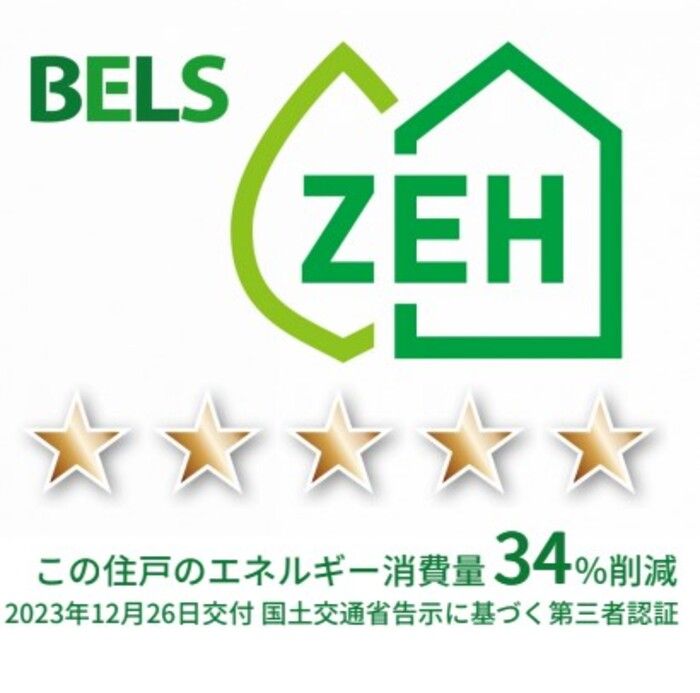 省エネラベル