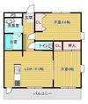 コーナス木太Sの間取り画像
