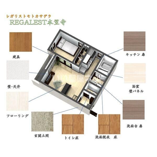 その他