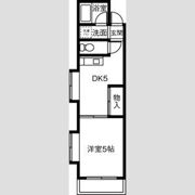 神山パークハイムの間取り画像