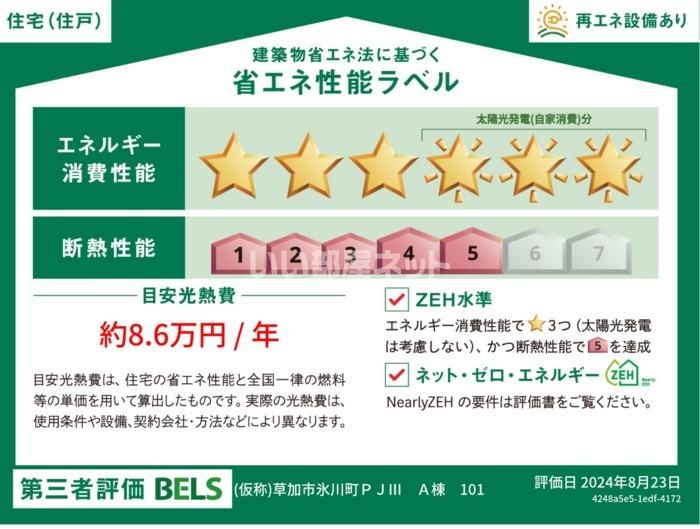 省エネラベル