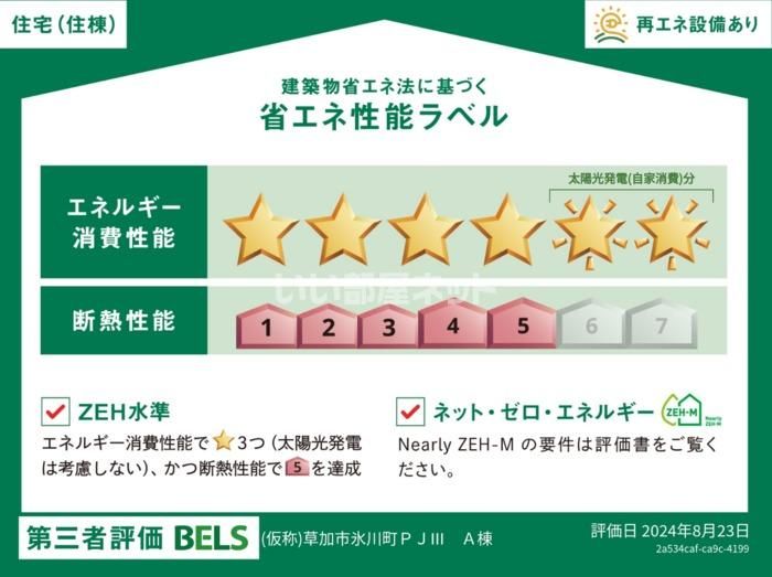 省エネラベル