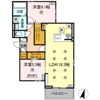 D-ROOM美野島の間取り画像