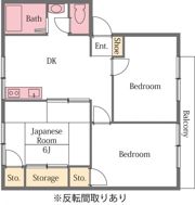 あるゾウパレスS A棟の間取り画像