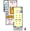 D-ROOM美野島の間取り画像